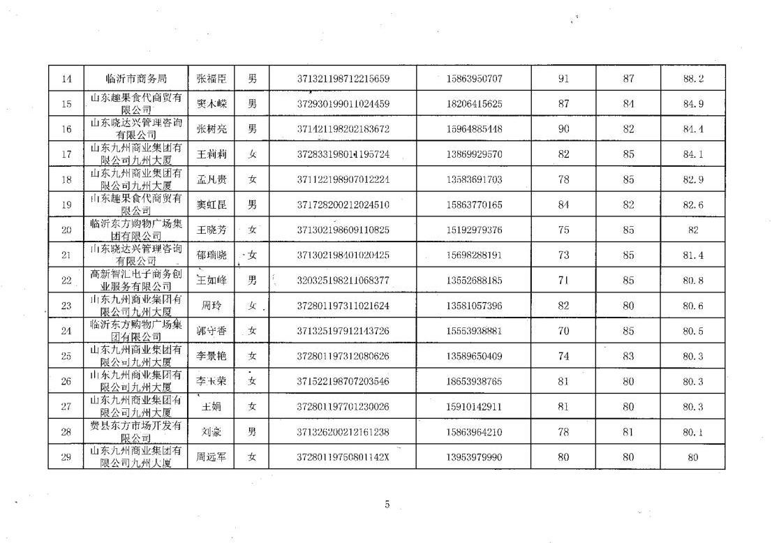 成绩汇总表_2(1).jpg