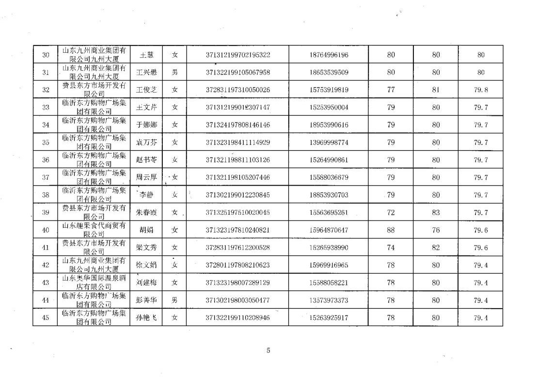 成绩汇总表_3(1).jpg