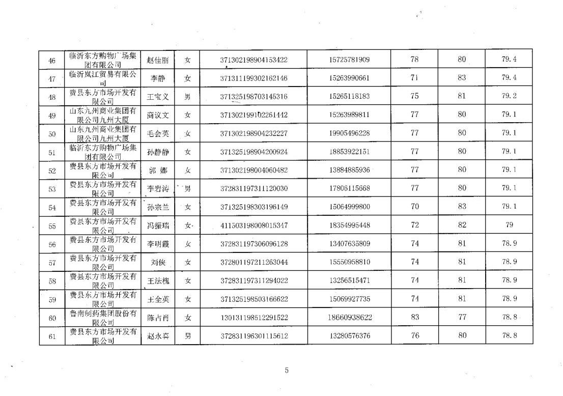 成绩汇总表_4(1).jpg