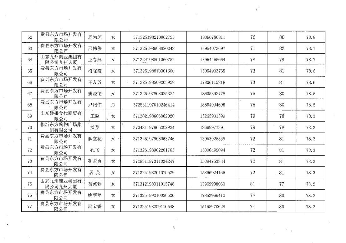 成绩汇总表_5(1).jpg