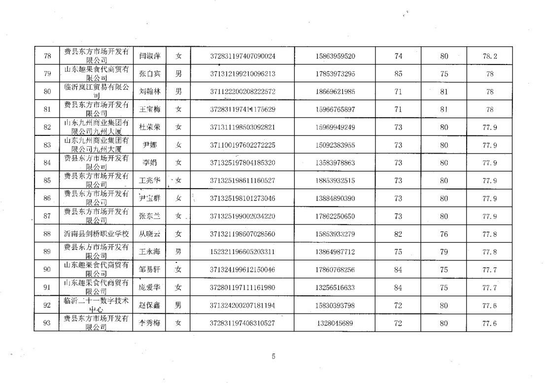 成绩汇总表_6(1).jpg