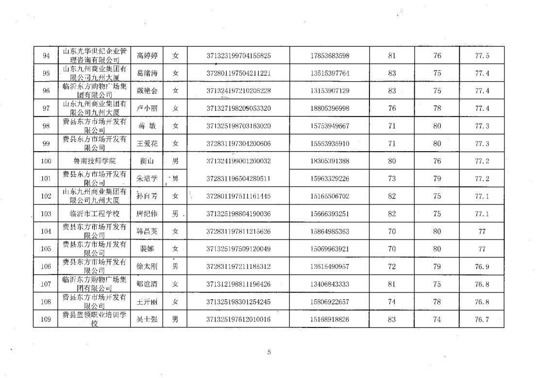 成绩汇总表_7(1).jpg