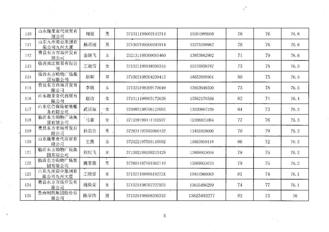 成绩汇总表_8(1).jpg