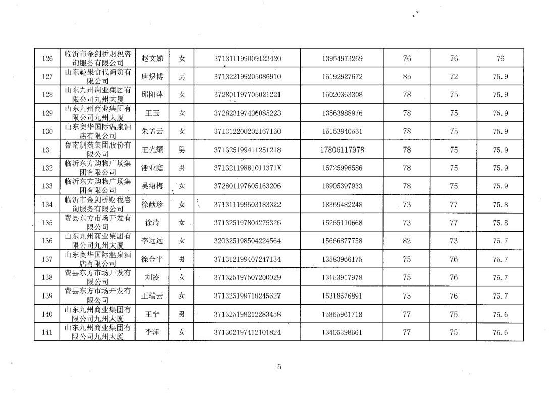 成绩汇总表_9(1).jpg