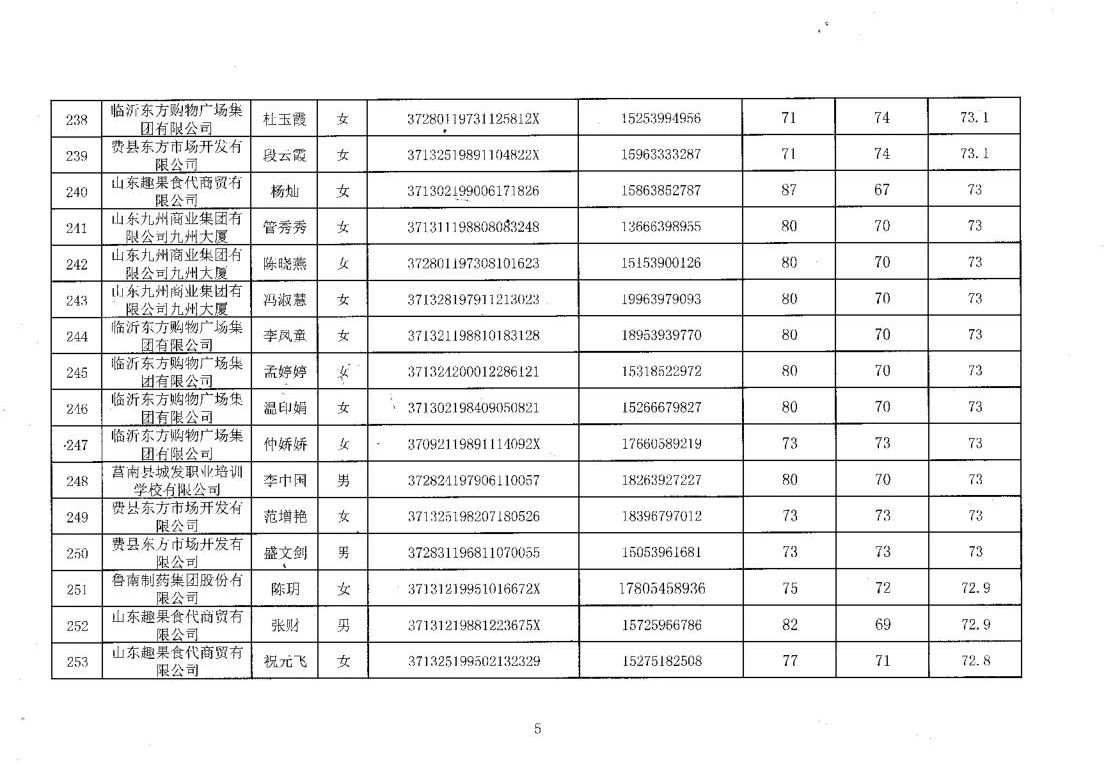 成绩汇总表_15(1).jpg