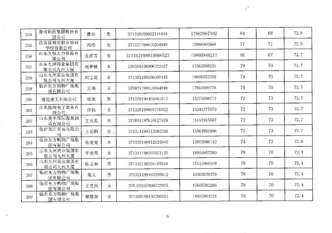 成绩汇总表_16(1).jpg