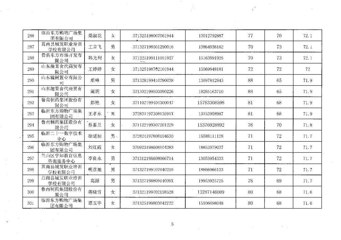 成绩汇总表_18(1).jpg