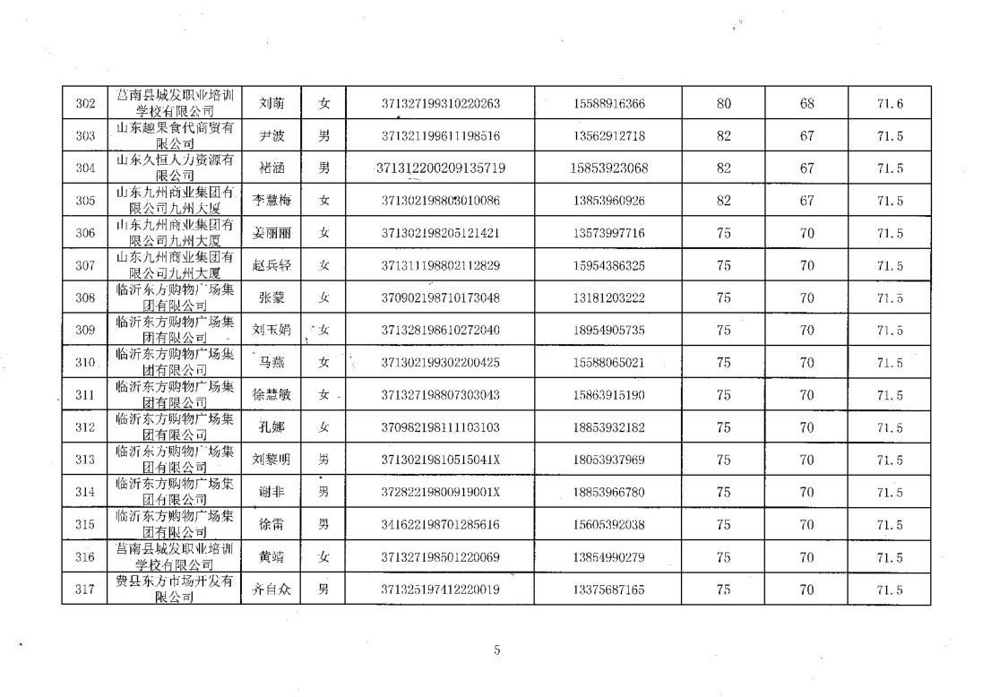 成绩汇总表_19(1).jpg