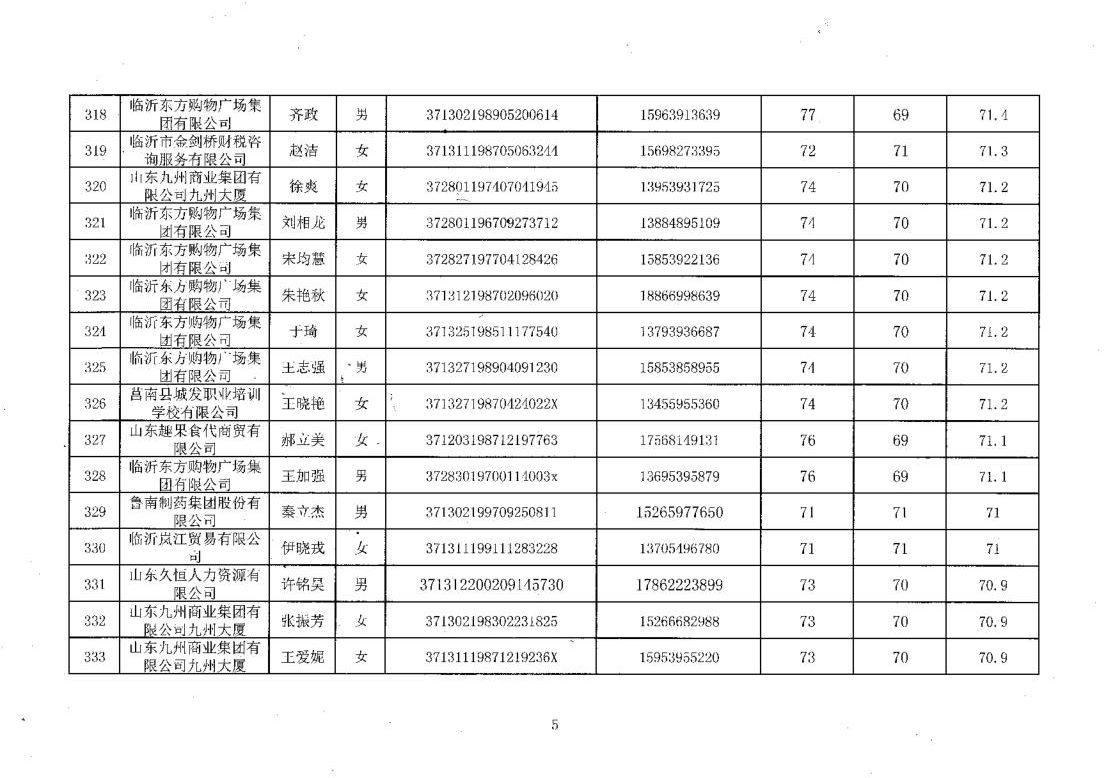 成绩汇总表_20(1).jpg