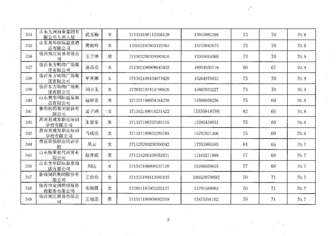 成绩汇总表_21(1).jpg