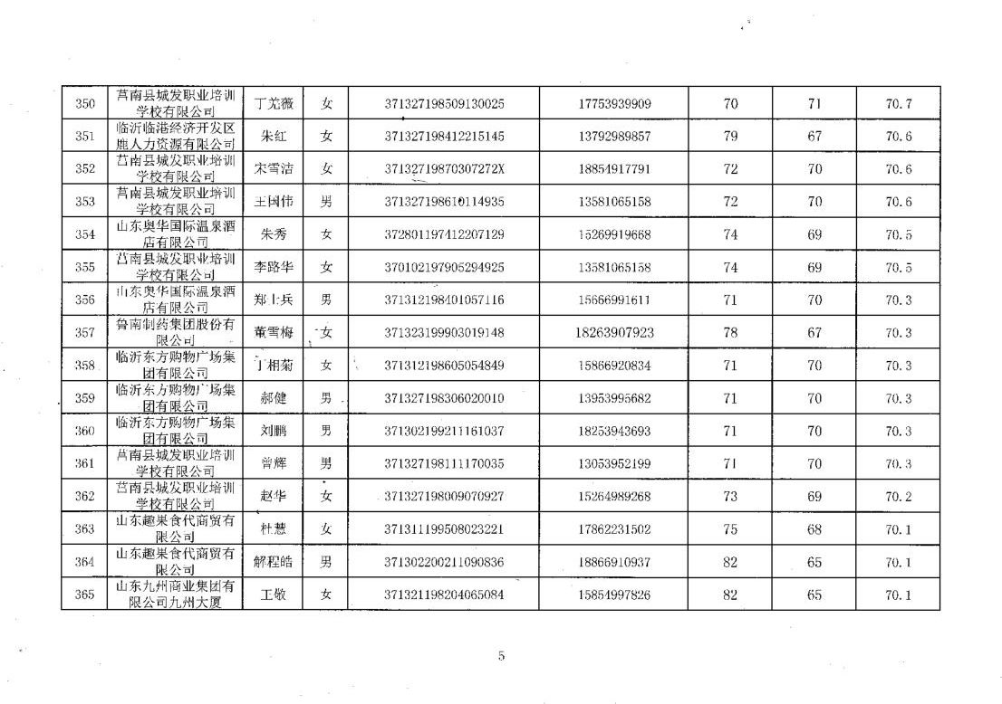 成绩汇总表_22(1).jpg