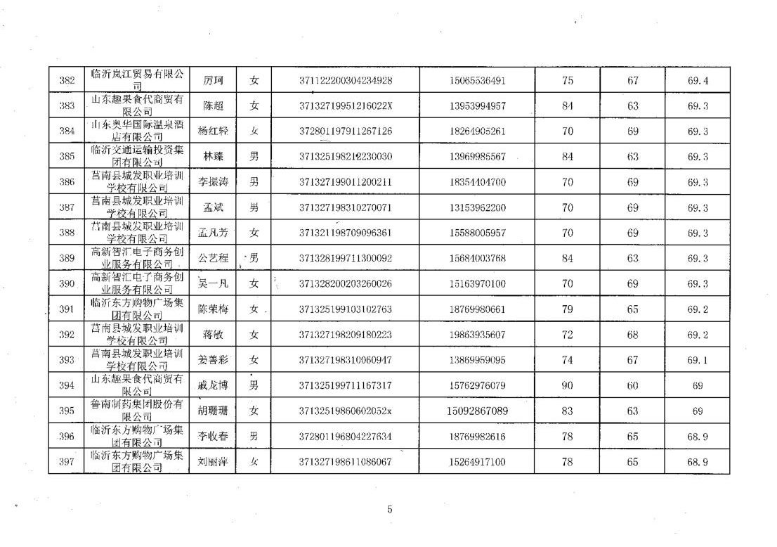 成绩汇总表_24(1).jpg