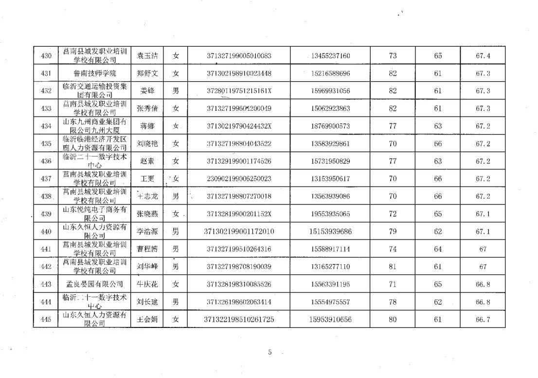 成绩汇总表_27(1).jpg