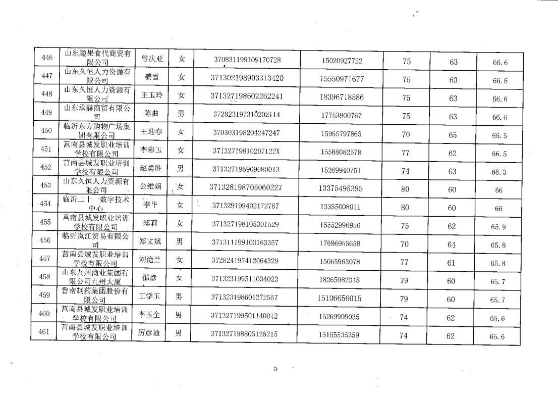 成绩汇总表_28(1).jpg