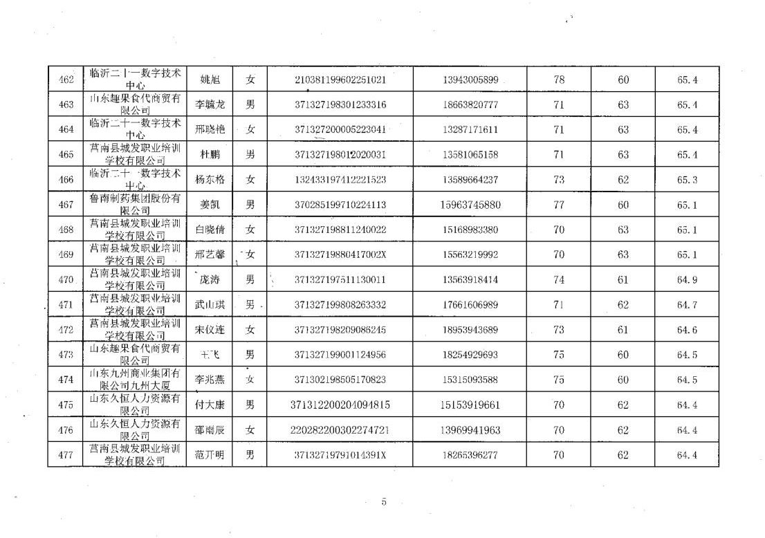 成绩汇总表_29(1).jpg